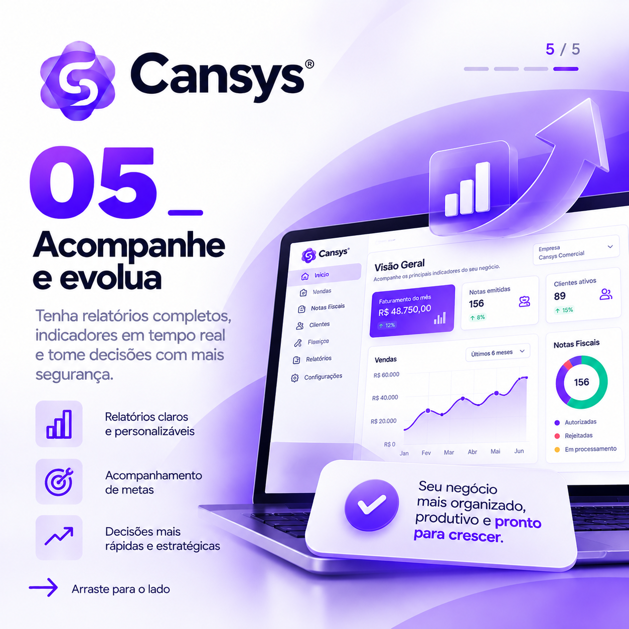 Cansys